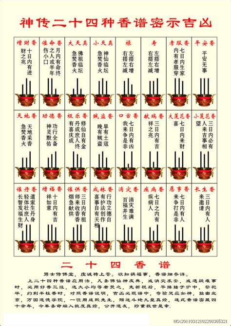 三柱香香谱|二十四香图片大全图解 观香谱三根香全集